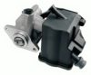 SCANI 1480417 Hydraulic Pump, steering system